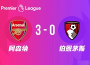 英雄联盟总决赛时间-曼城战平对手，小组头名胜利在望的简单介绍