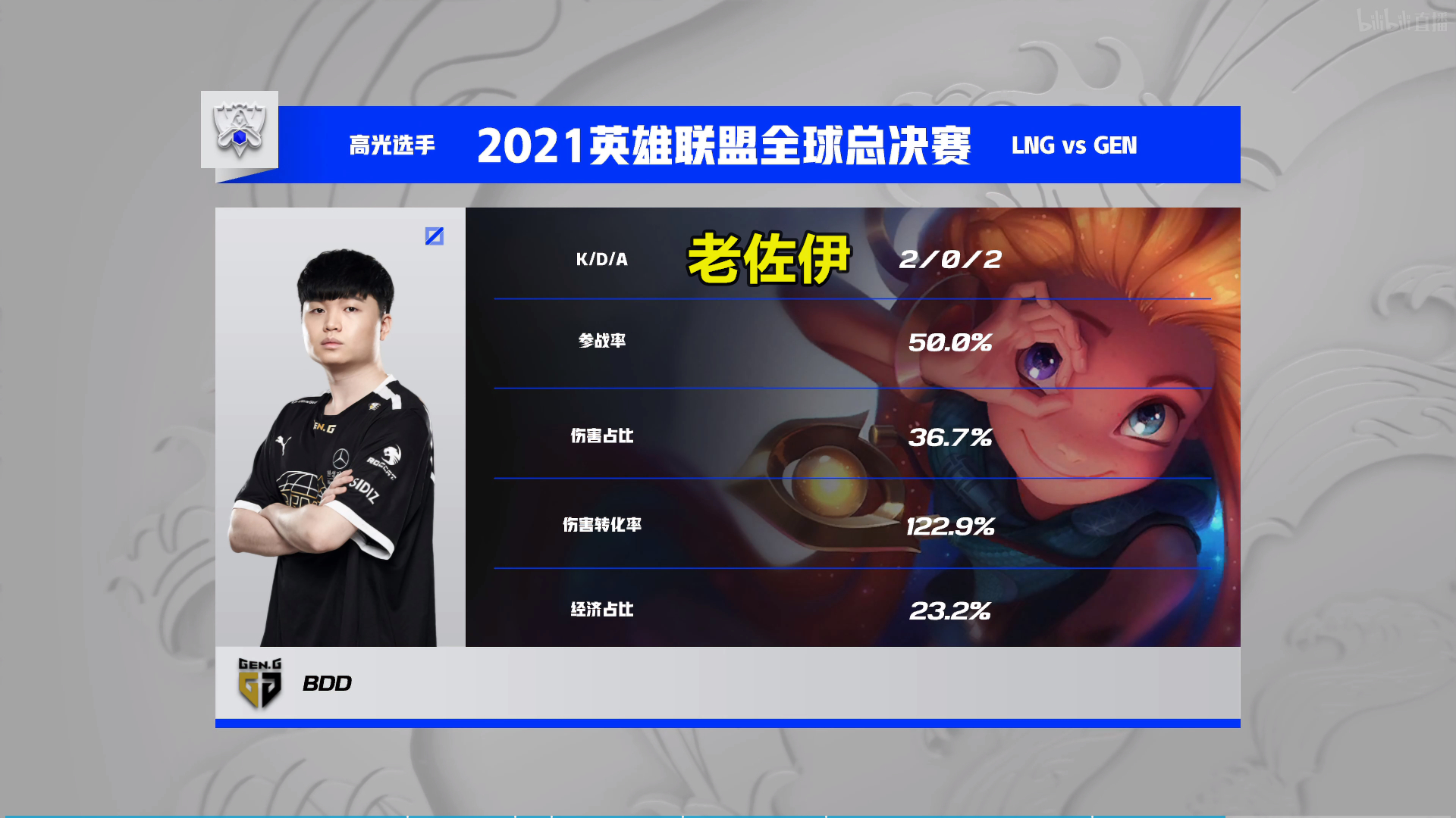 连胜势头难挡!英雄联盟豪取十连胜的简单介绍 连胜势头难挡!英雄联盟豪取十连胜的简单介绍